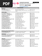 Lista Dentistas