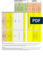 Anexo 5. Matriz de Peligros