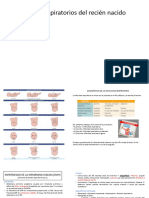 Pediatría Resumenes 1