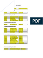 Catalogo de Partidos en DVD