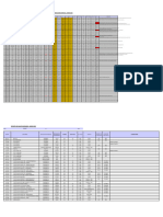 Kpis Enero 2020