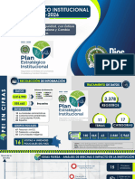 Plan Estratégico Policía Nacional 2023-2026