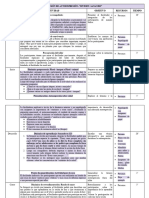 Modelo de Sesiones de Talleres