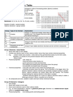 Chapter 16 - Periodic Table