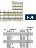 Jadwal Fix Pat Genap 2024