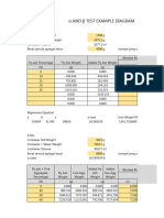 SCC Calculation