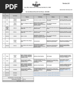 Two Year Medical (Phase-03) Test Planner - AY-2023-2024 Version 2.0