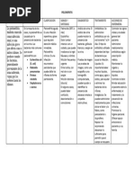 Pielonefritis