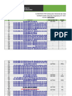 MINAM Registro EO-RS Autorizadas - Actualizada 13-05-2024