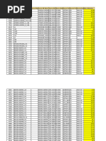 Raw Data For Parallel Channels of Under Utilised Links