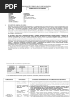 Plan Anual Matemática 1° Sec - Final