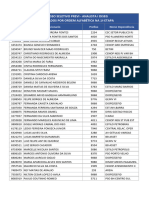 Classificados Analista I Diseg