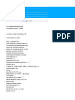 Edades de Cuentas Por Pagar Por Proveedor