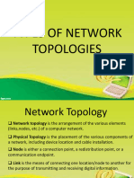 Types of Network Topologies