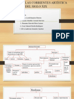Comprende Las Corrientes Artística Del Siglo Xix