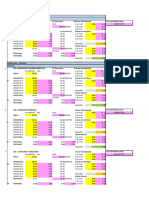 Cal Data