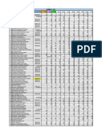 Examenes Avance 27-05