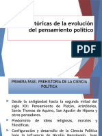 Fases Históricas de La Evolución Del Pensamiento Político