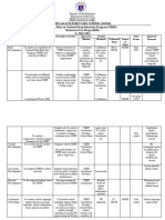 Action Plan On National Drug Education Program (