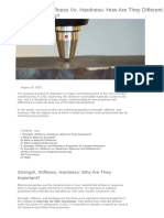 Strength Vs Stiffness Vs Hardness - How Are They Different in Manufacturing