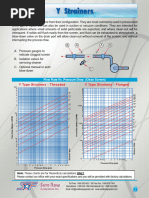 Y Strainer Flow Rate Vs Pressure Drop Chart