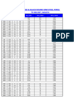 HDG Size Chart