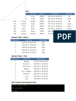 SQL Questions