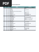 Rundown Fest Layang2 HSN Rev