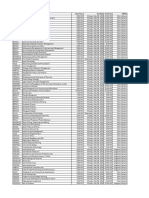 CAT2 Timetable May 2024 V 1