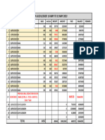 Raw Ledger 16 May 2023 To 31 May 2023