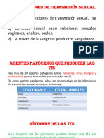 Infecciones de Transmisión Sexual