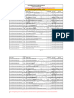 B.Sc. Computer Science (Rev.2019) Pattern