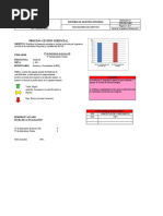 HSEQ-F-62 - Formato Inspección Mensual de Montacargas