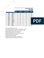 Actividad 1 - Si - Conjunto