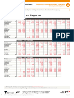 400 Seymour Shepparton Temp Timetable Web 01 020624 v1