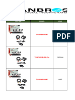 BCI HIKVISION Pricelist February 2024