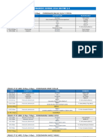 Programa Juvenil On Fire 2024