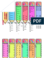 Llaveros Tabla Multiplicar
