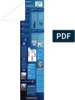 Infografia de Empresas Polar