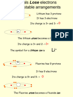 Acids Bases Revision 2021 BRN