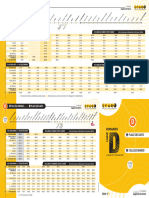 RATP - DEV - Fiche Horaires Ligne D 86x120-08-12-2022 - WEB - 0