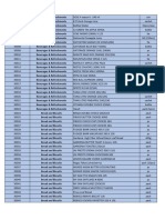 YC3 Provision Request Form Nov 21 To Dec 4