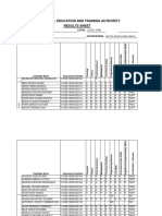 Vocational Education and Training Authority Results Sheet: Season: Level: Level One