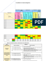 Consolidado Evaluacion Diagnostica