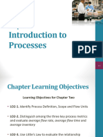 1.2 Introduction To Processes