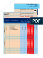 Daftar Nilai Mahasiswa KPI SMT V Penulisan Berita