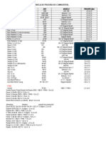 Tabela de Pressão de Combustível LINHA EVE