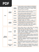 Recursos - Métrica y Estrofas