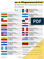 Deberes Nacionalidades A1