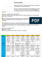 Plan Nutricional Personalizado Reto 28 Días